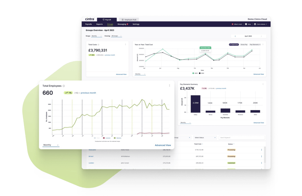 education payroll services, education payroll software, hr and payroll systems for education, hr and payroll services for the education sector, payroll for education