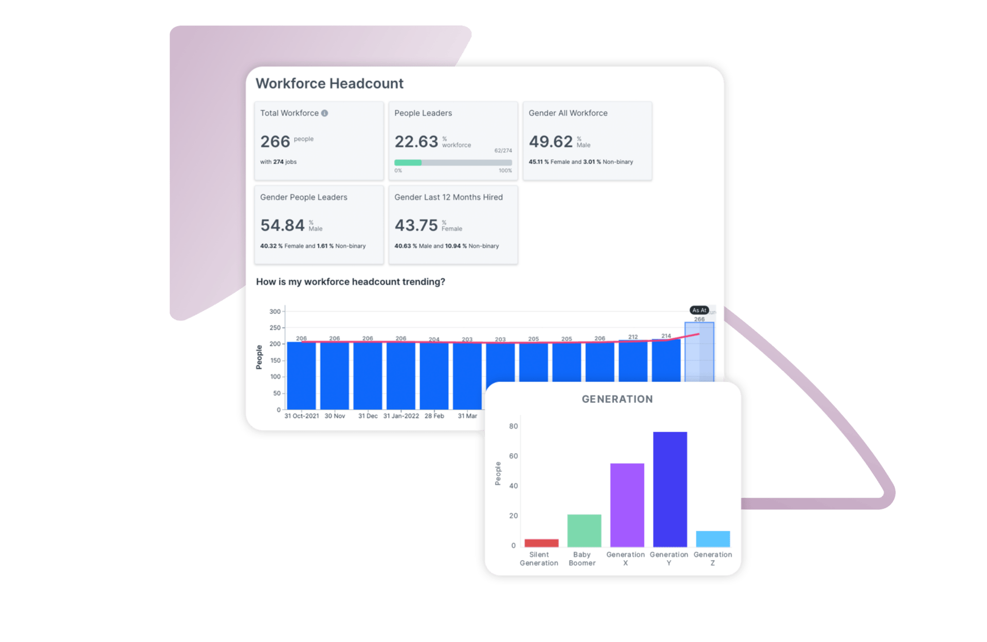 cloud based hr software uk, hr management system, cloud hr software