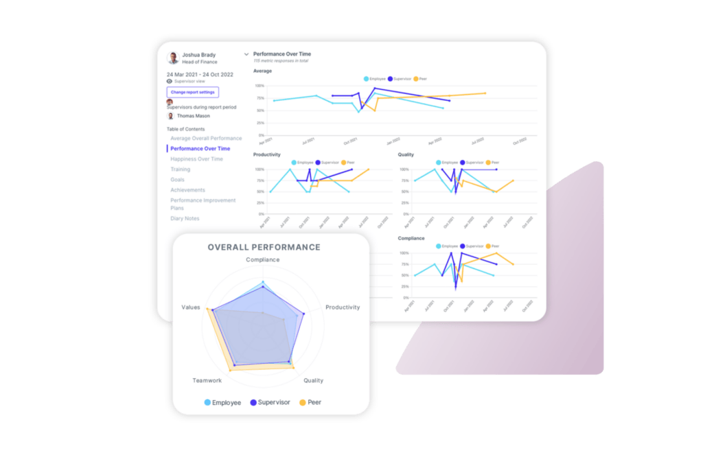 cloud based hr software uk, hr management system, cloud hr software