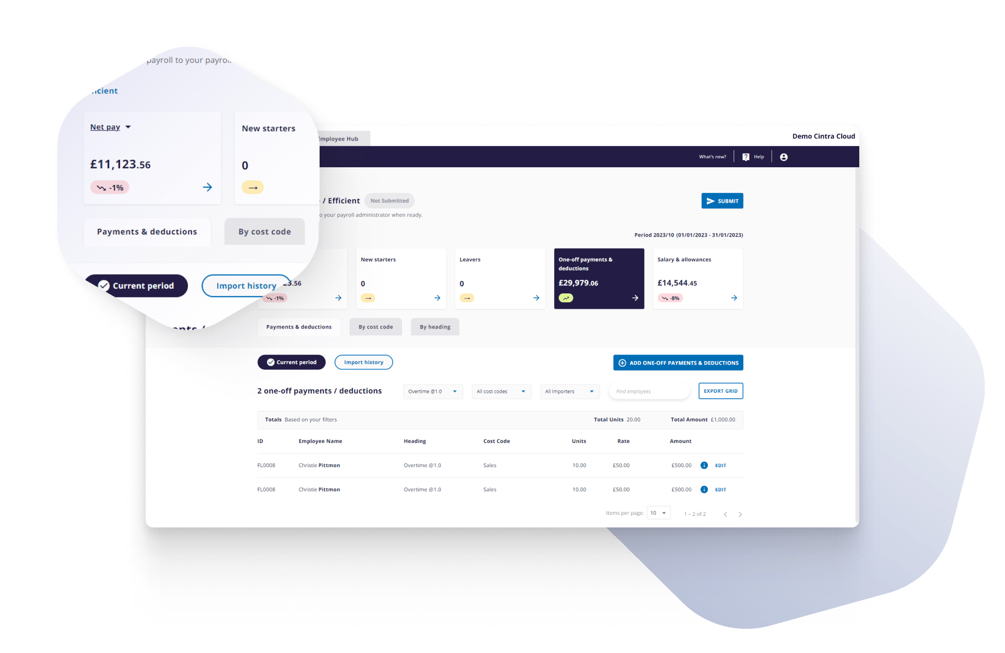 HR analytics software, people analytics, HR data analytics