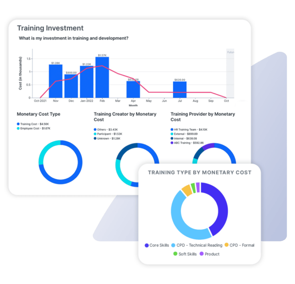 payroll and hr software, hr and payroll, hr and payroll services