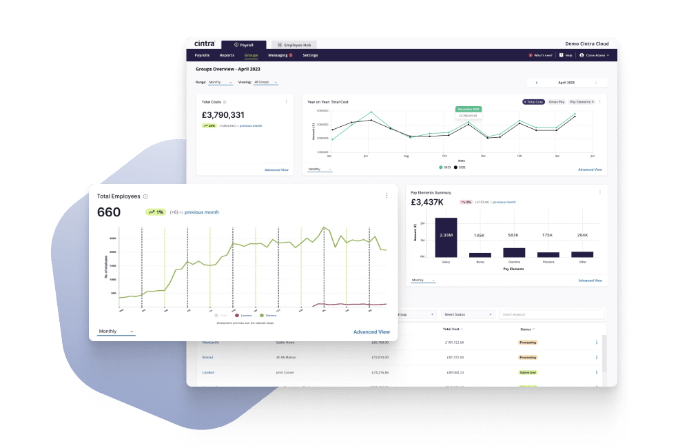 cloud payroll software for accountants